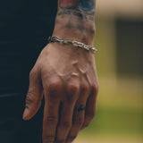 The Cipher Bracelet
