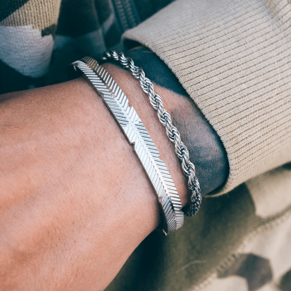 how to find your wrist size for mens bracelets jewelry
